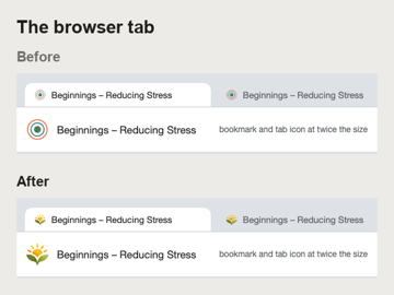 Browser tab, before and after